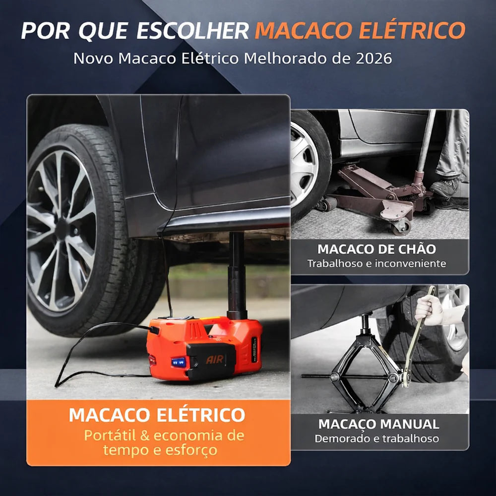 (ÚLTIMAS UNIDADES) Macaco Elétrico Multifuncional + Chave de Impacto Elétrica! 1 ANO DE GARANTIA