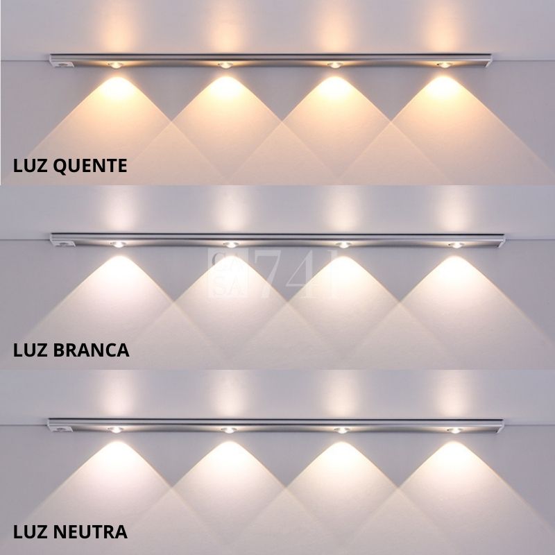 Luminária LED Fina  Com Sensor de Presença Recarregável